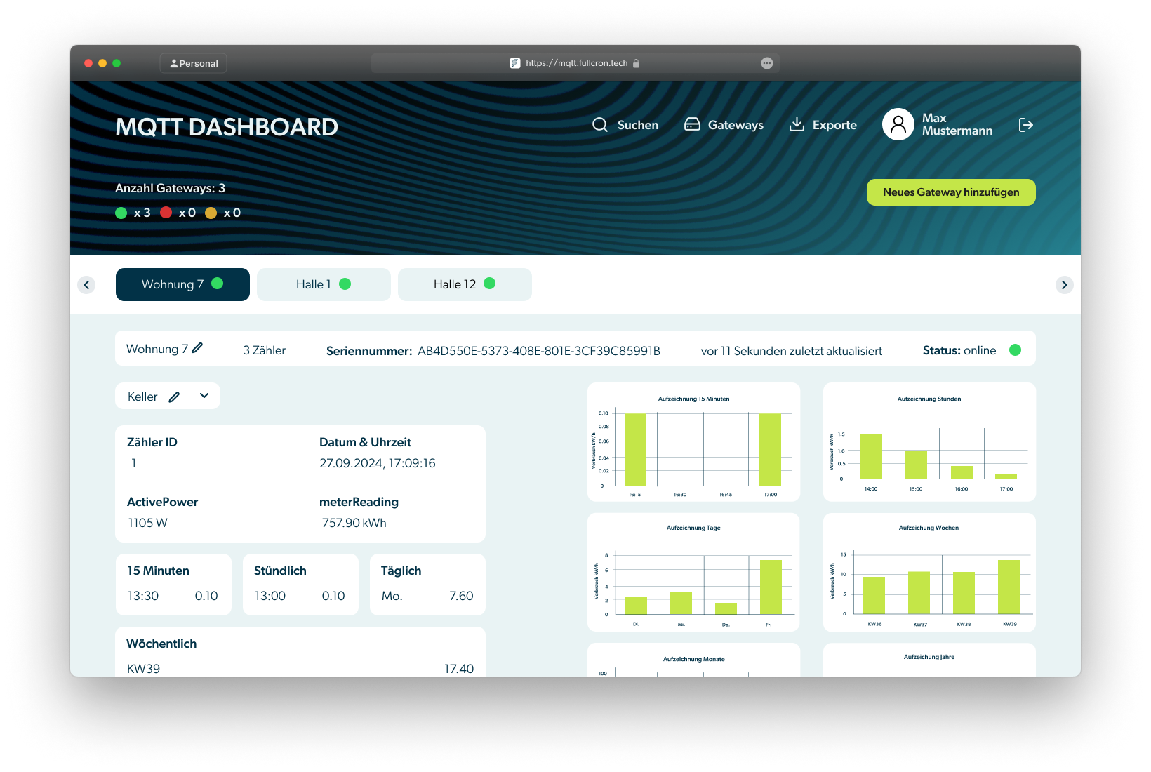 Feature dashboard image